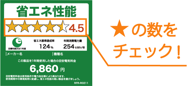 統一省エネラベル ★の数をチェック！